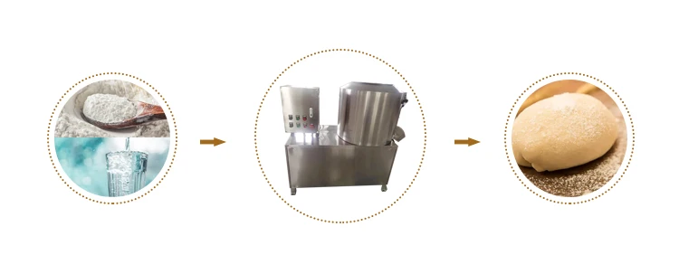 Factory Direct Sales Food Processing Machinery/Grain Mixer Machine/Deep-Fried Food Blender