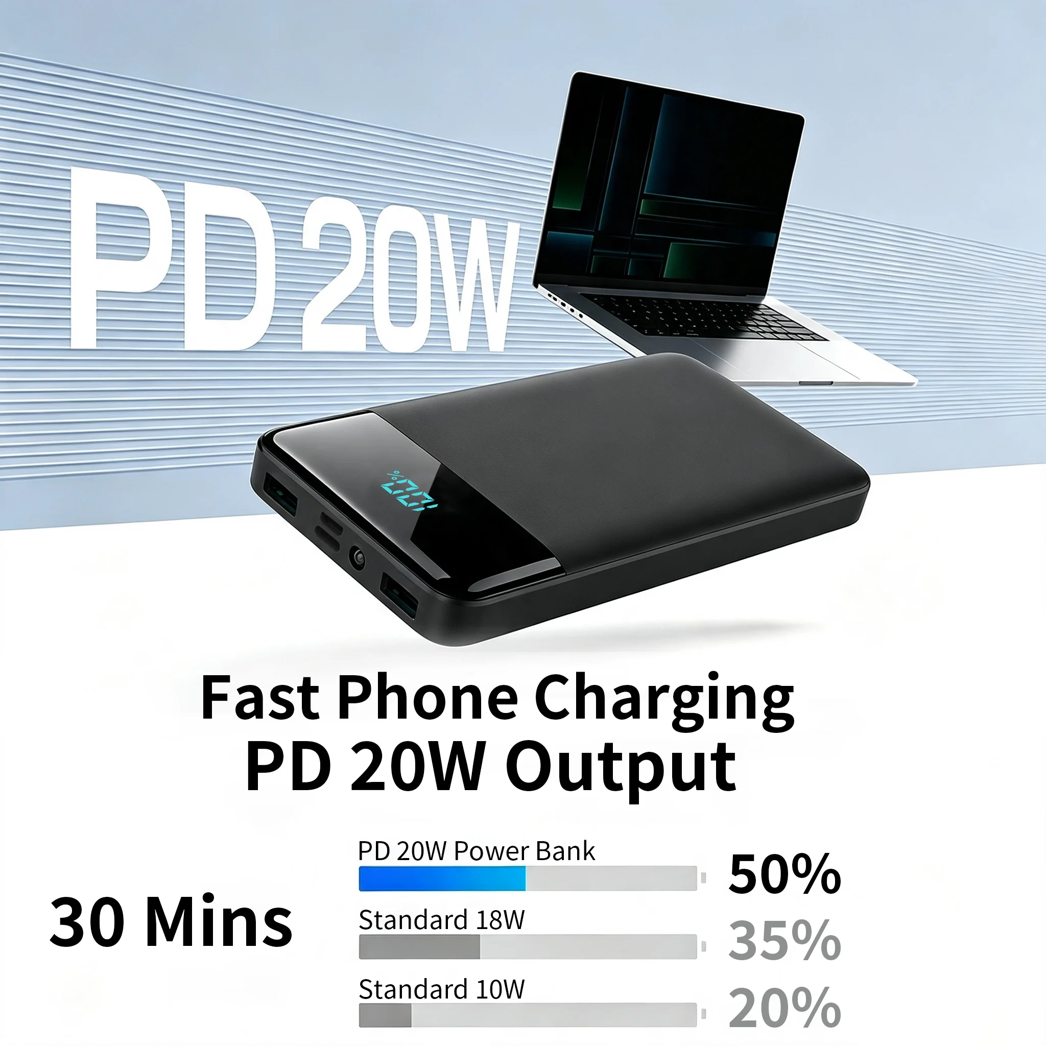 Power bank da 20 W, capacità di 12000 mAh, caricabatterie con ricarica rapida PD, compatibile con laptop, MacBook, iPhone, Samsung e Xiaomi.