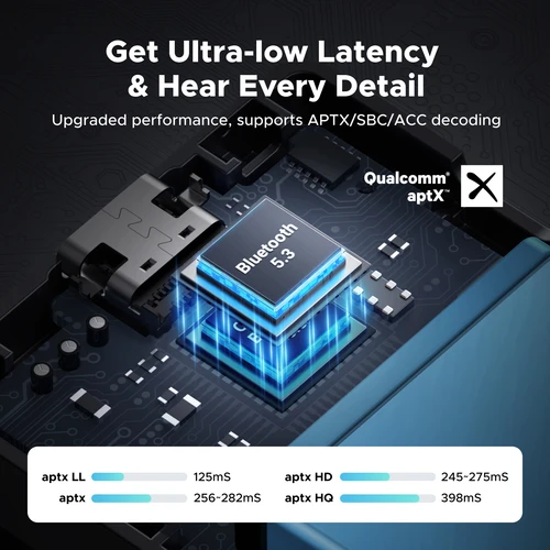 Imagen 2 del producto aptX HD avión Bluetooth 5,3 transmisor receptor para todos los auriculares Audio inalámbrico Aux adaptador Bluetooth para TV volando