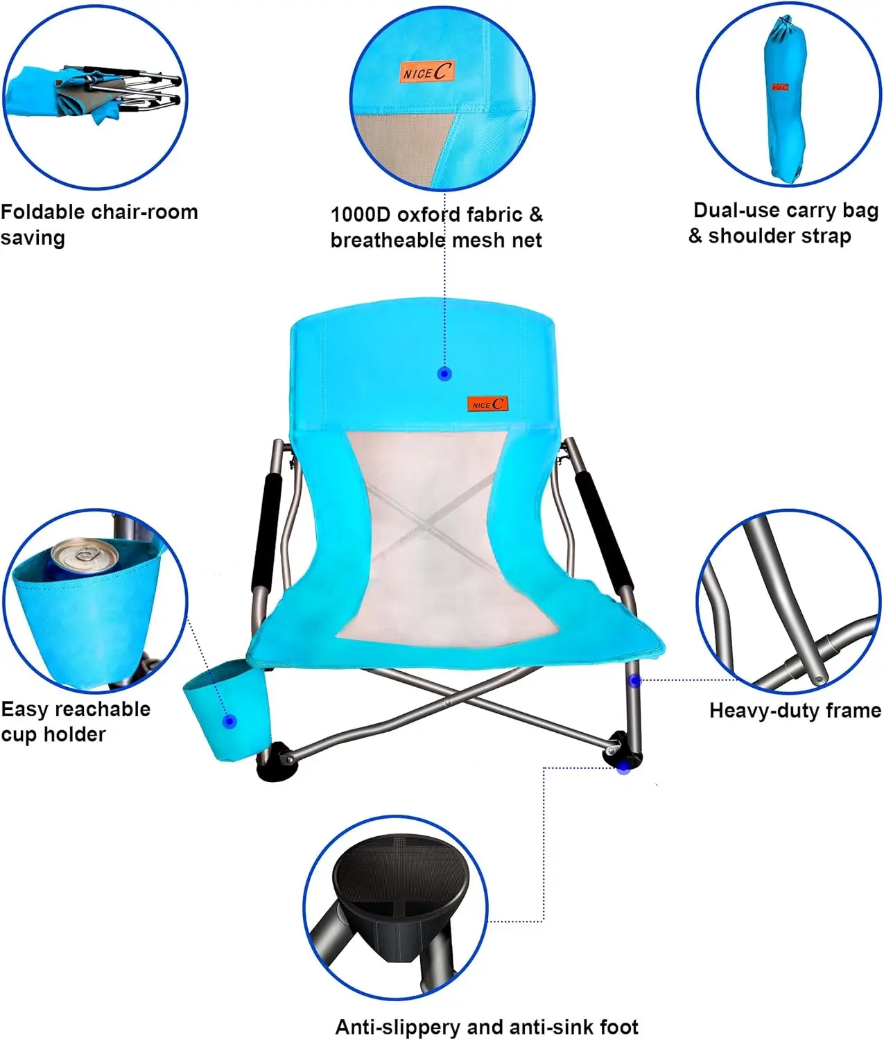 description