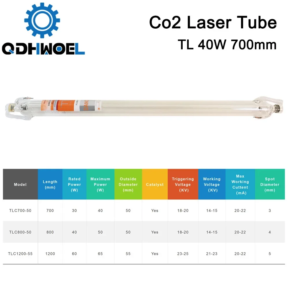 Imagem -06 - Qdhwoel Tongli Tubo de Laser Tubo de Vidro para Co2 Máquina de Corte de Gravura a Laser tl Tlc70050 700 mm 40w