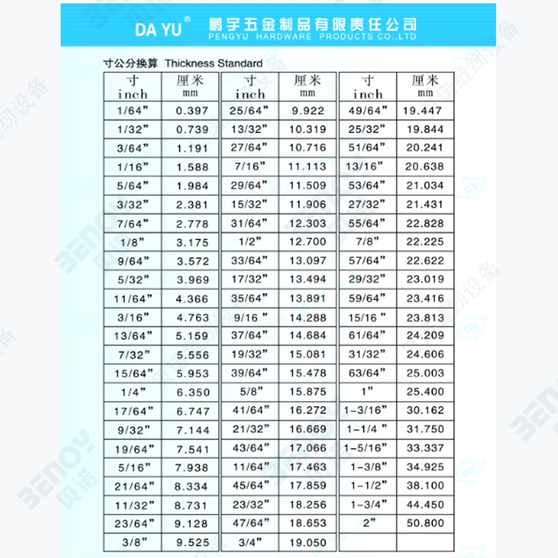 DAYU FOOD 103 Serging Cylinder Three Needle Abd Five Line Roll Collar Covering Stitch Machine Hemming Device Sewing Accessories