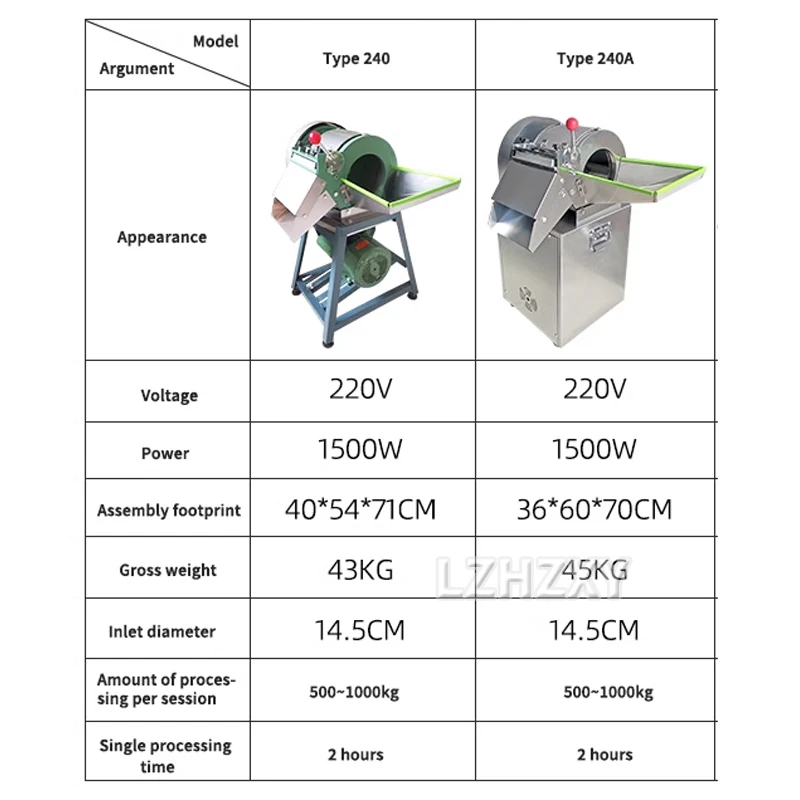 3MM/6MM Commercial Onion Potato Chips Slicer Slicing Machine Manual/Electric Carrot Silk Cutter Machine Vegetable Fruit Slicing