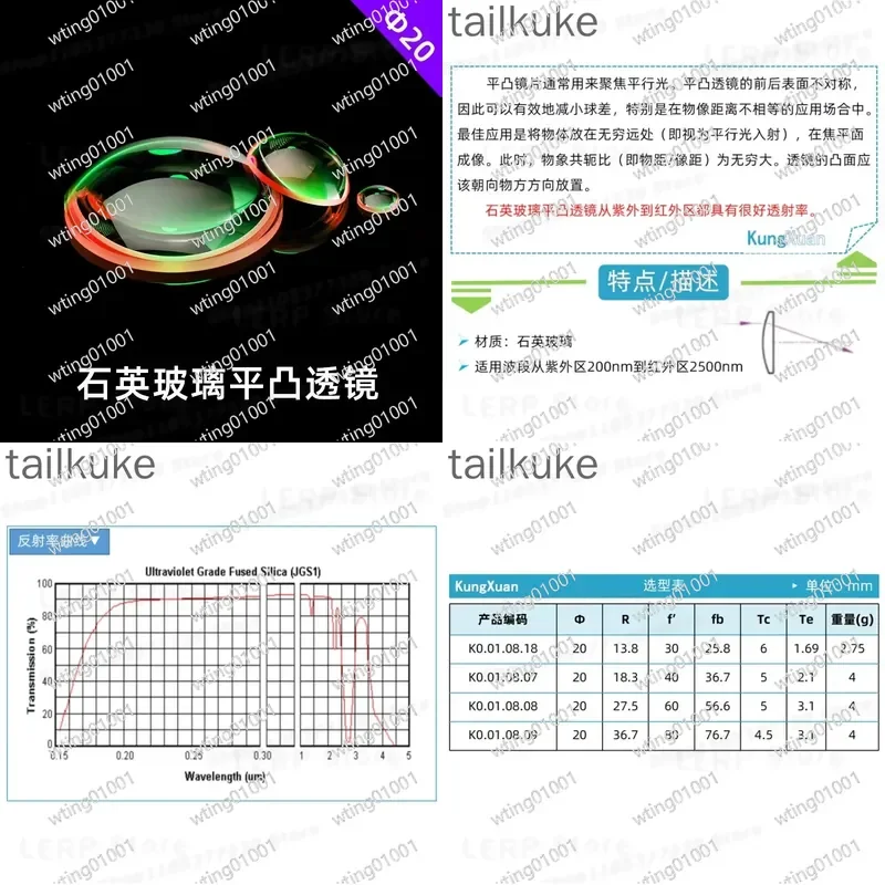 for 20mm Dia UV IR Quartz Plano Convex Lens 200-2500nm Wavelength Beam Expander Collimator Focus Parallel Light Optical