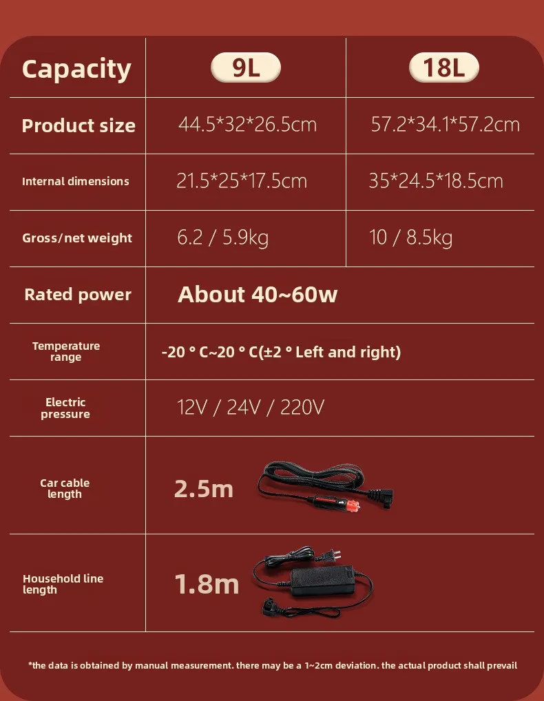 V9V18 Car Refrigerator Compressor Large Truck Refrigeration Small Refrigerator Dormitory Home Office Frozen Refrigerator p