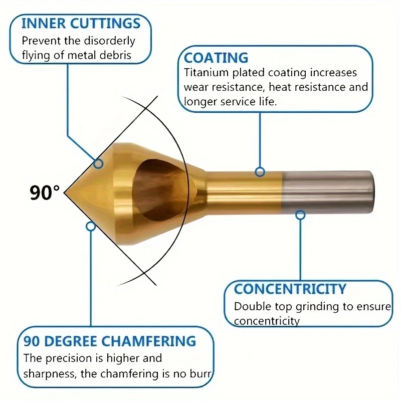 3/4pcs 90° 2-5 5-10 10-15 15-20mm Countersink Drill Bit Set Titanium Coated Chamfer Drill Bit Metal Cutting Drill Chamfering