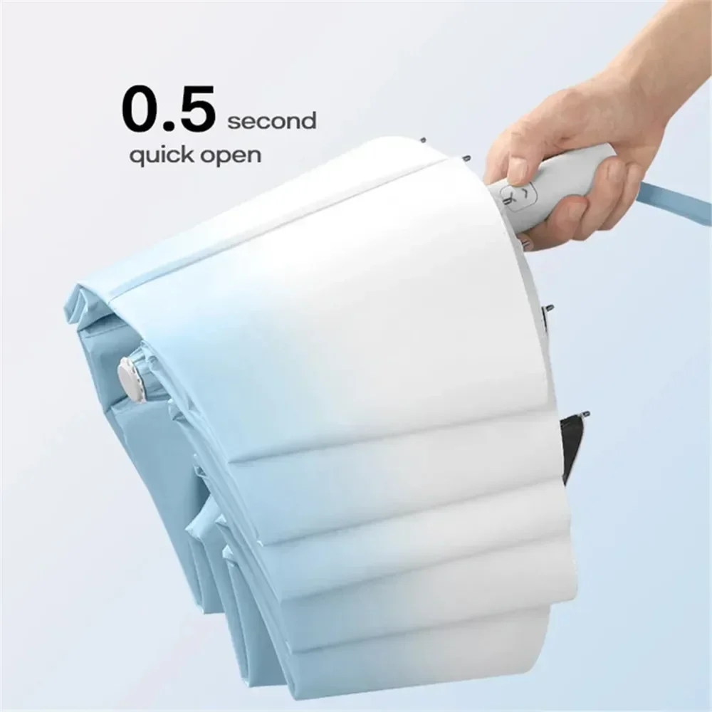 

Gradient Automatic Umbrella No Rebound Safety UV Patio Umbrella For Man Women Kids Parasol