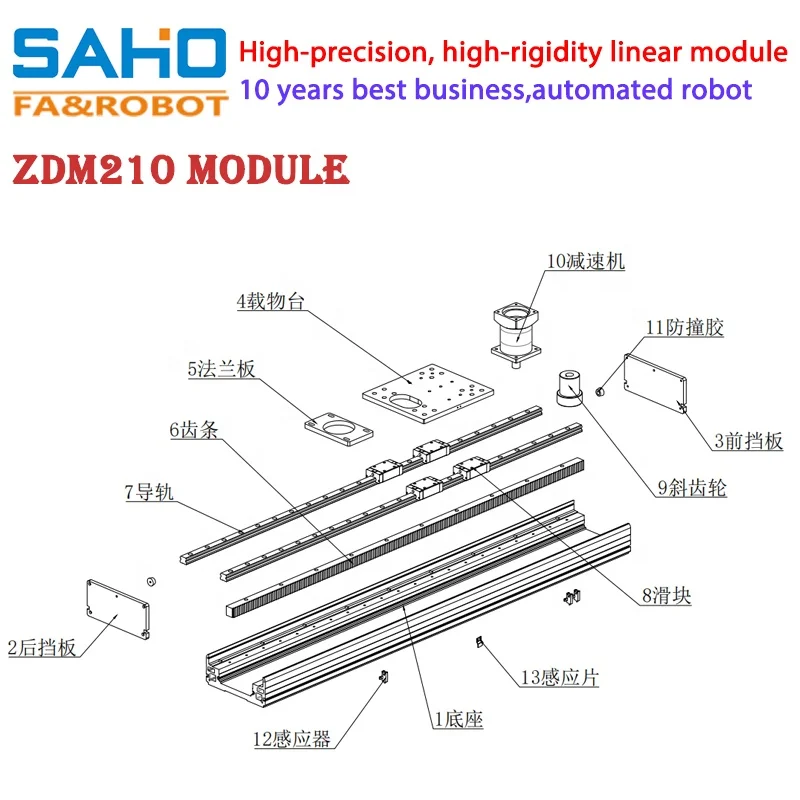 Rak Penutup Organ dan Modul Linier Vertikal Kamera Jalur Ganda Pinion