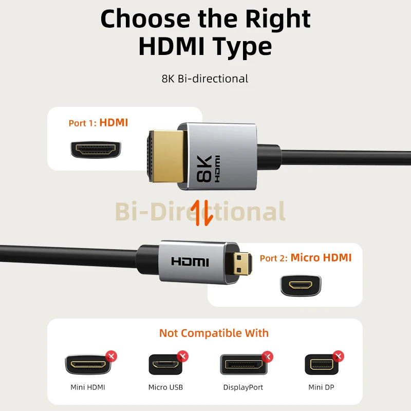 CABLETIME Кабель Micro HDMI 2.1 8K/60Hz 3D-эффект Кабель Micro HD-HD HDMI 2.1 к Micro HDMI для камеры ноутбука HDTV HDMI Micro