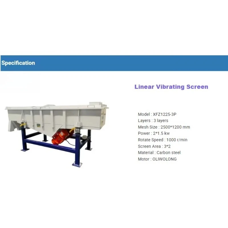 Food Grade Stainless Steel Linear Vibrating Screen Motor 380V/220V Sieve Grain Corn Rice Bean Flour Screening Machine