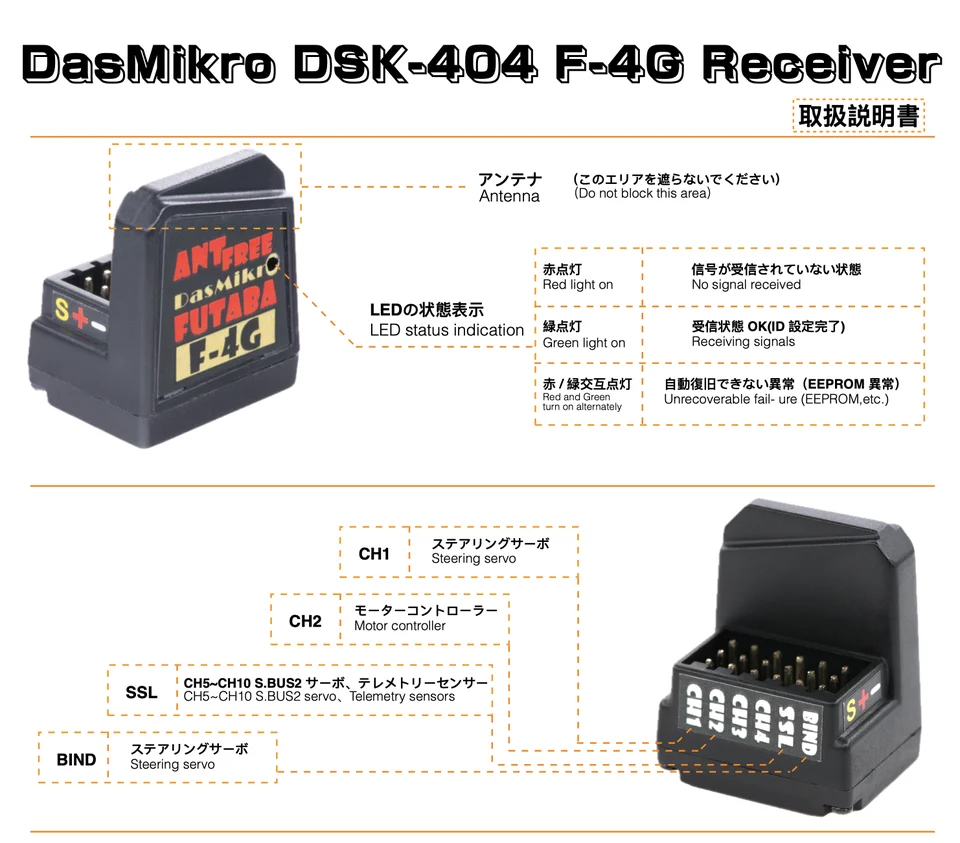 FUTABA F-4G 4CH 互換受信機スーパー応答アンテナ無料 RC 10PX 送信機
