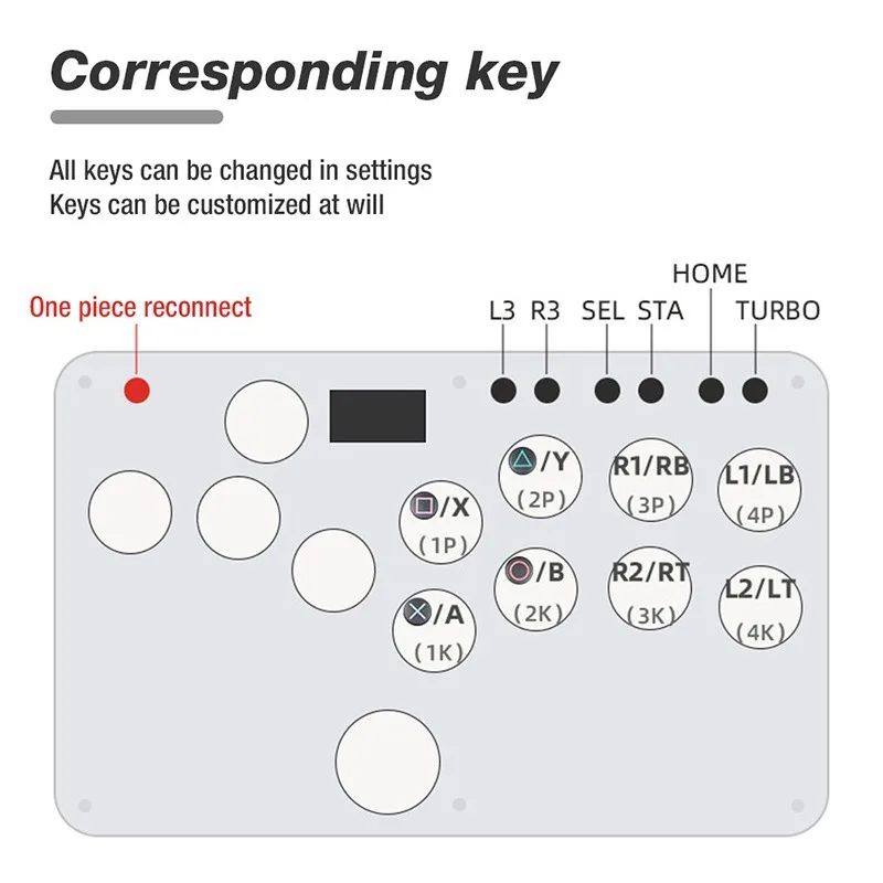 مقبض لوحة المفاتيح SallyBox HitBox Fighting Stick Arcade يدعم PS5 PS4 XBOX Switch PC