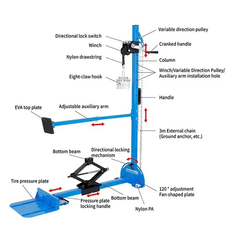 

OL-5000 Sheet Metal Dent Repair Tool Car Body Shaping Correction Instrument Car Data Restoration Puller Pulling Frame