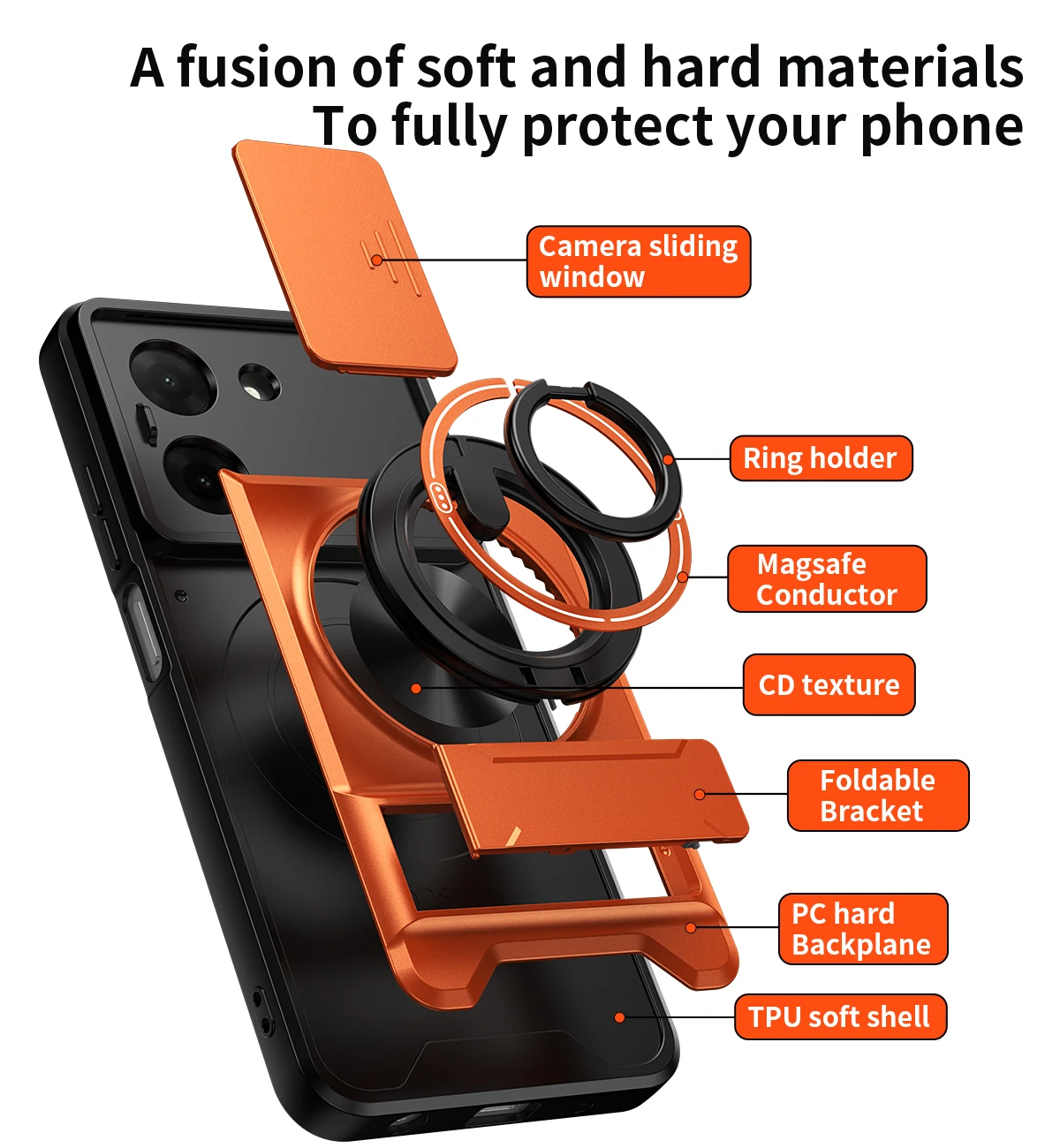 Schutzhülle für Poco X8 Pro, stoßfest, mit Schiebeobjektivschutz, Handyhülle für Xiaomi Poco X8 Pro X8 Pro Max 5G – Detail 7