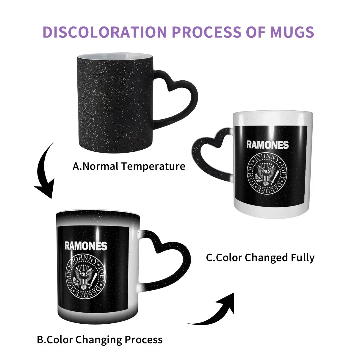 The Ramone Merch Mug Funny Ceramic Coffee Cups Tea Mugs Milk Cup Drinkware Gifts for Friends