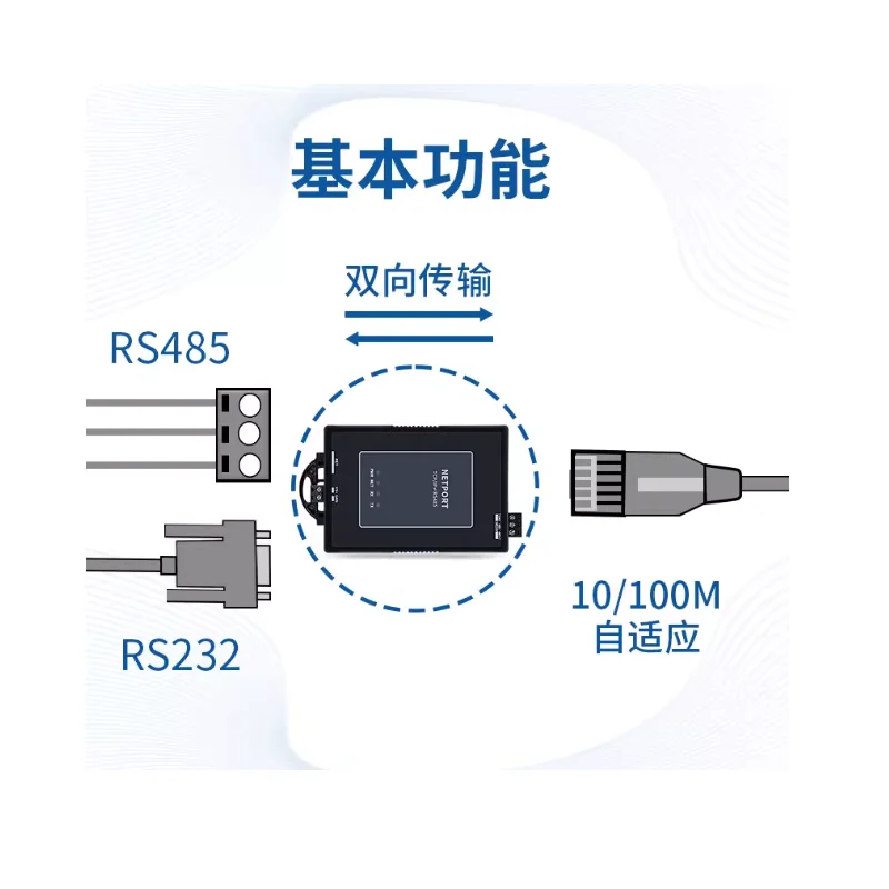 Single serial port server 1 channel RS485 to Ethernet module 232 to Ethernet port RS232 serial port to Ethernet accessories
