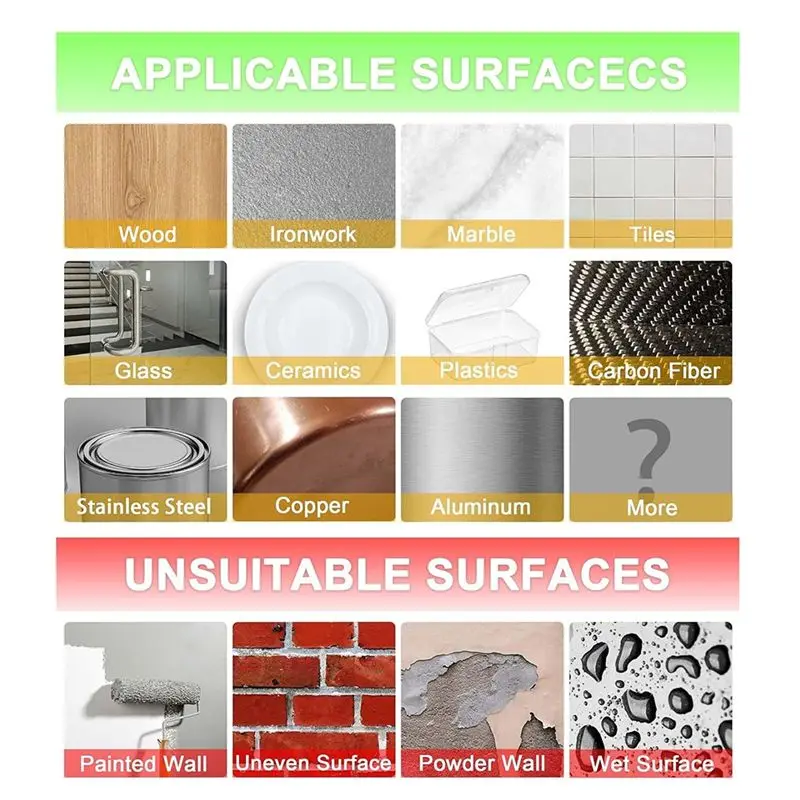 AEE2-2 Rolls Double Sided Tape Heavy Duty, Clear Removable Nano Tape For Poster Carpet Picture Hanging