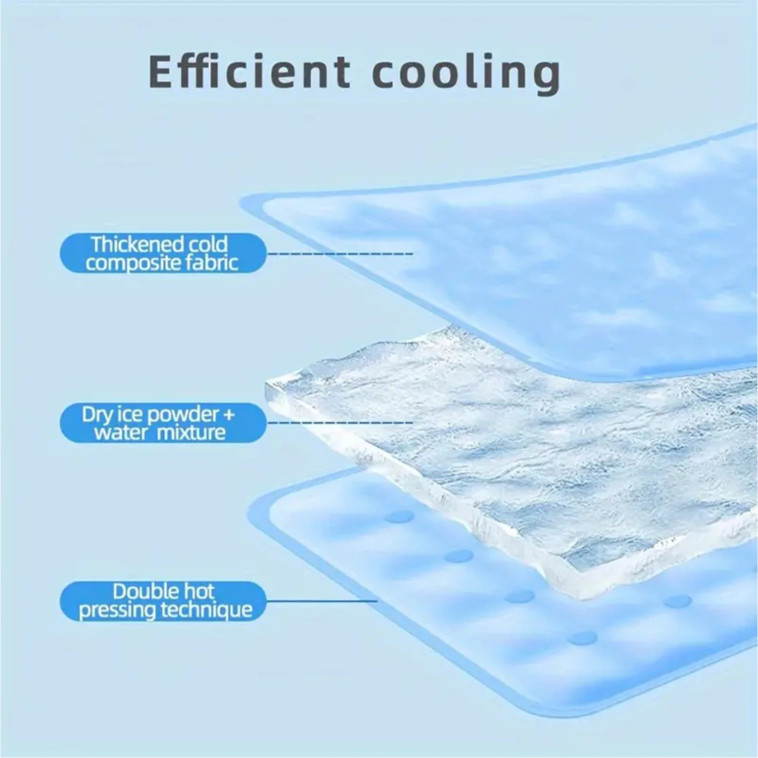 Dog Cooling Mat Gel Self-Cooling Pad Pet Cooling Pad Pet Beds for Small Middle Size Cats and Dogs Waterproof Wear Resistant