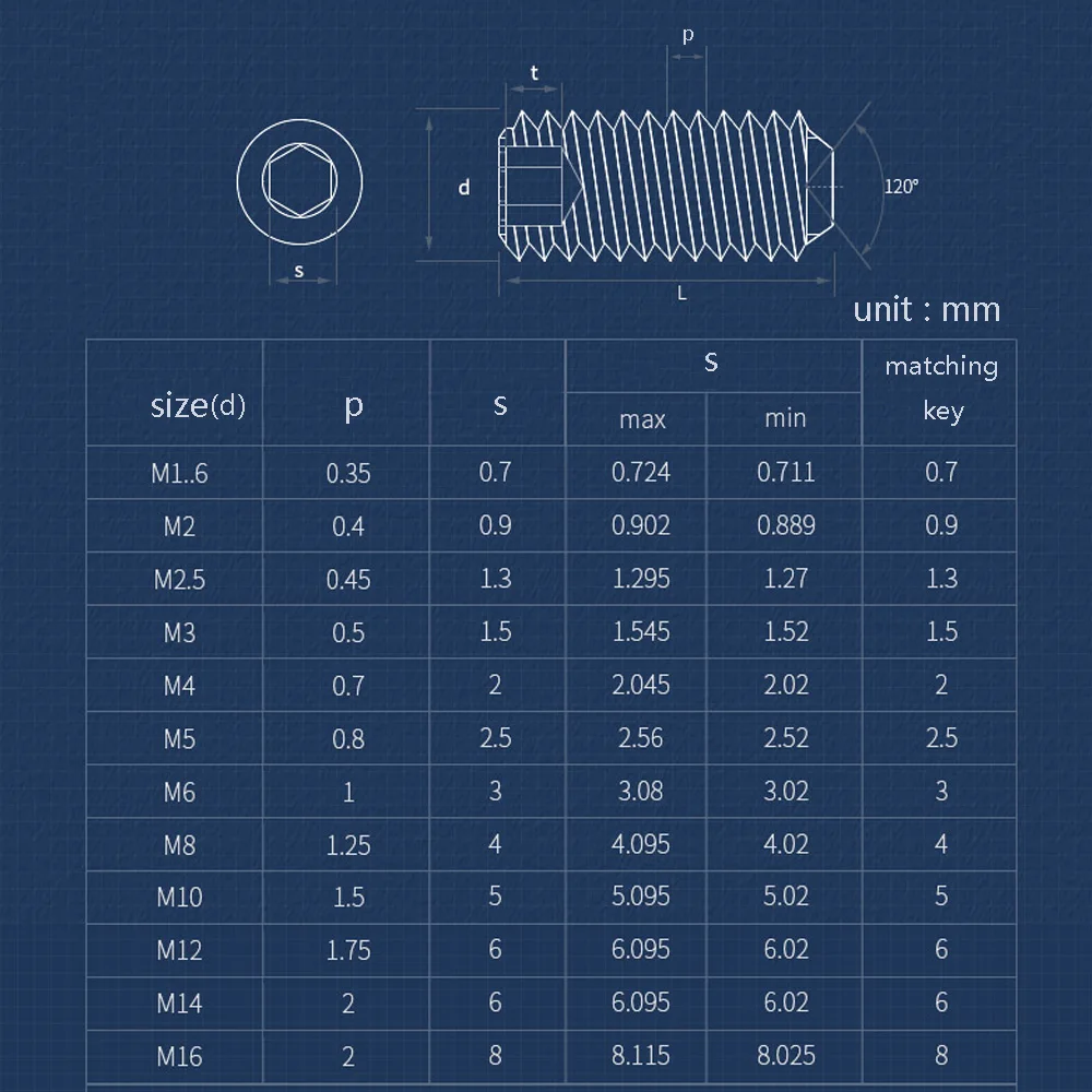 304 Stainless Steel Headless Hex Socket Grub Screws Cup Point Set Screws M1.6-M14 Multiple Sizes Machine Positioning Hardware