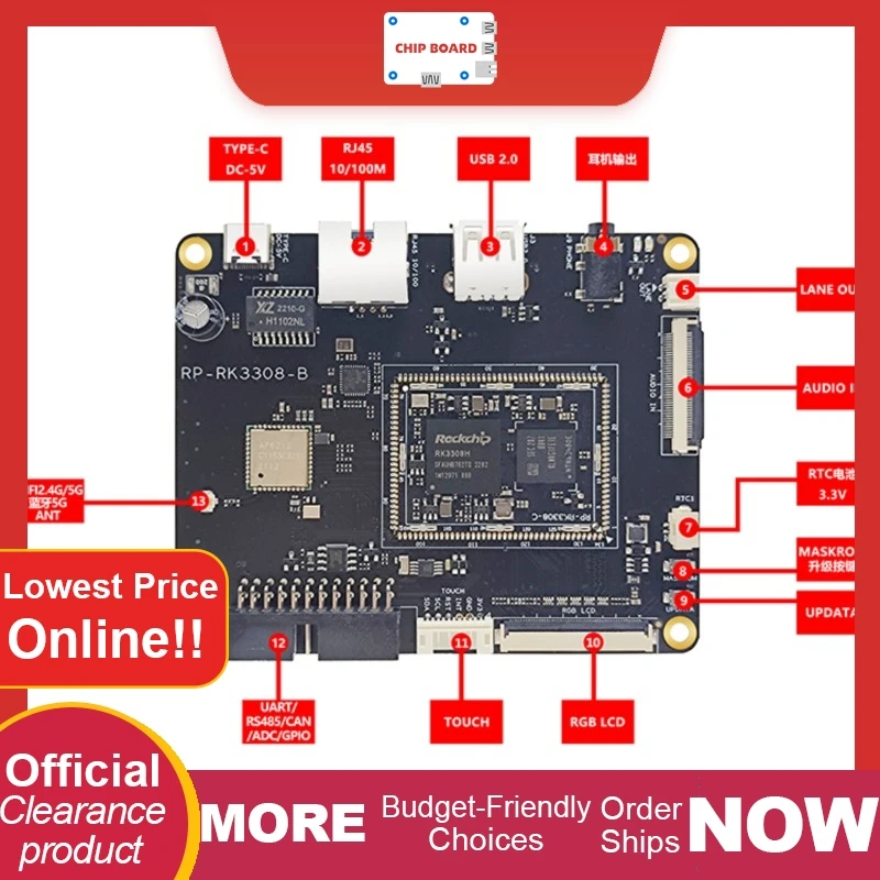 

Rongpin RP-RK3308 Core Board: Rockchip RK3308 quad-core Linux development platform