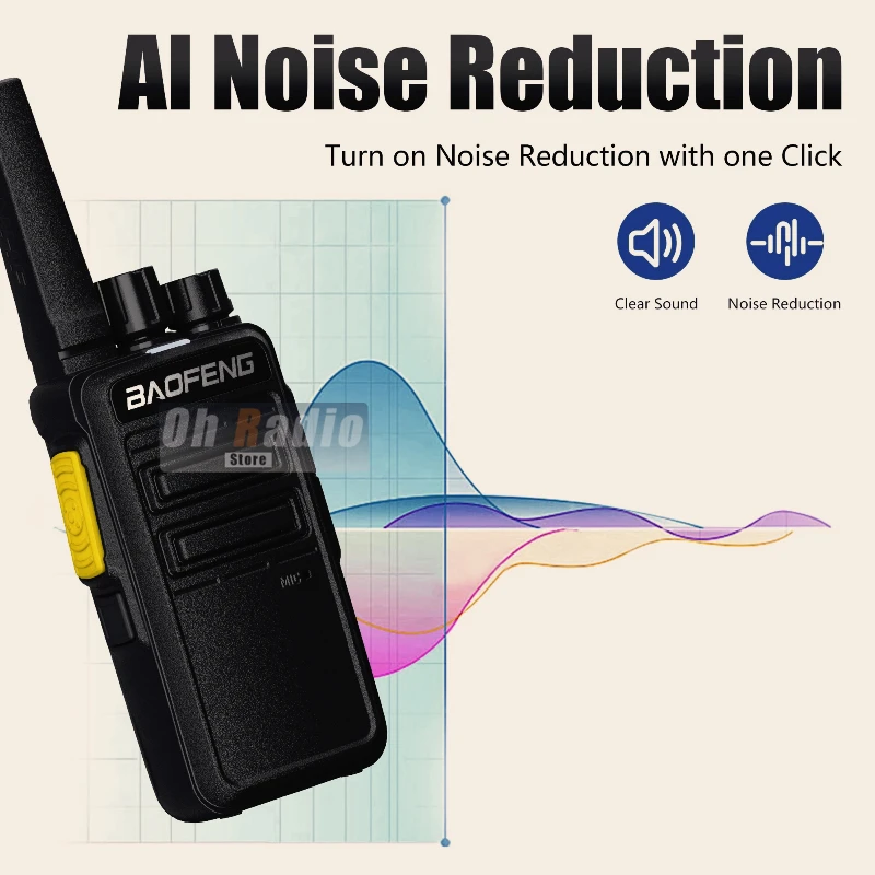 2PCS Baofeng BD-V12A Mini Walkie Talkie Typ-C Ladegerät Rauschunterdrückung Drahtlose Zwei Weg Radio Jagd
