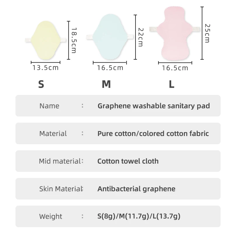 แผ่นประจำเดือนล้างทำความสะอาดได้ Antibacterial Graphene ประจำเดือน Pad หลังคลอดทุกวันปะเก็นสุขาภิบาล Pad สำหรับสตรีช่วงเวลา