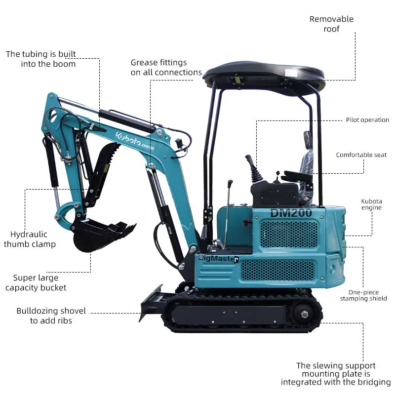 Mini Excavator  1.8 Tons  Kubota Engine, Integrated and Durable, Can Dig Up to 2 Meters Deep, EAP Suitable for Garden, Farm, and
