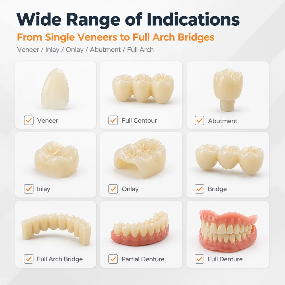 Lodden 3DPRO MAX Zirconia Dental Multilayer Block 6 Layers 43-51% Translucency 750-1200MPa for CAD CAM Natural Esthetics