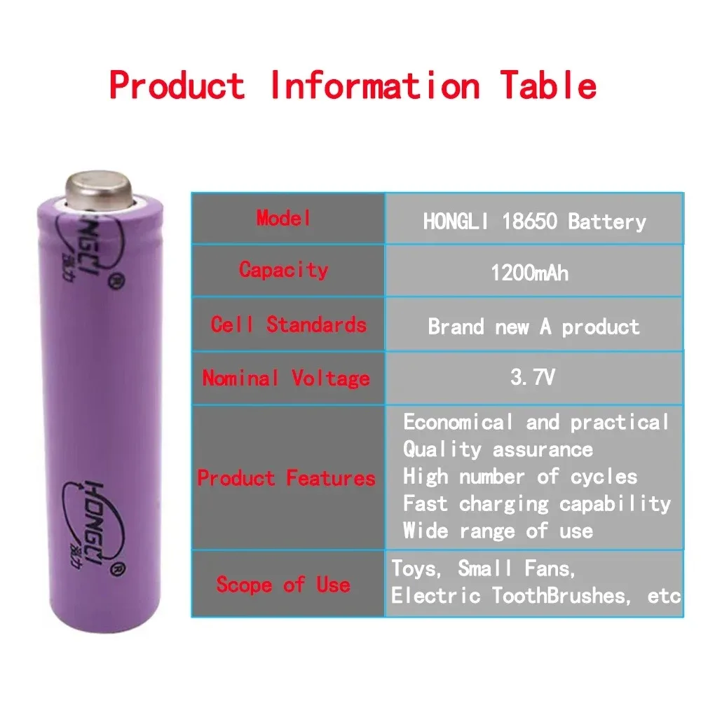 แบตเตอรี่18650 3.7V แบตเตอรี่แบบชาร์จไฟได้ความจุ1200mAh อายุการใช้งานแบตเตอรี่ Li-ion ที่ยาวนานสำหรับไฟฉายแบตเตอรี่ + ที่ชาร์จ