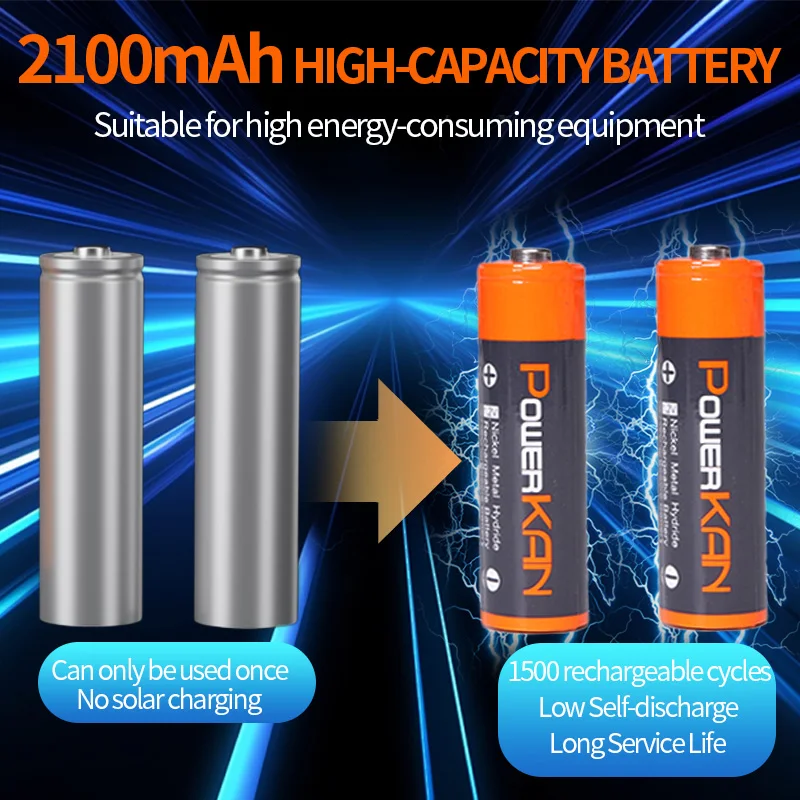 Powerkan Battery Compo Rechargeable NiMH Batteries AA 2100mAh AAA 800mAh High Capital for Household Famliy Usage Toy Remote Tool