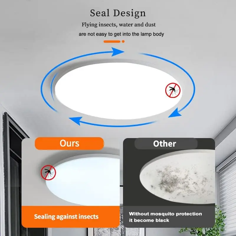 Picture 4: 36W Ultra-thin Round LED Ceiling Lamp Waterproof Bathroom Ceiling Light Fixtures For Living Room Bedroom 3000K-6000K 220V