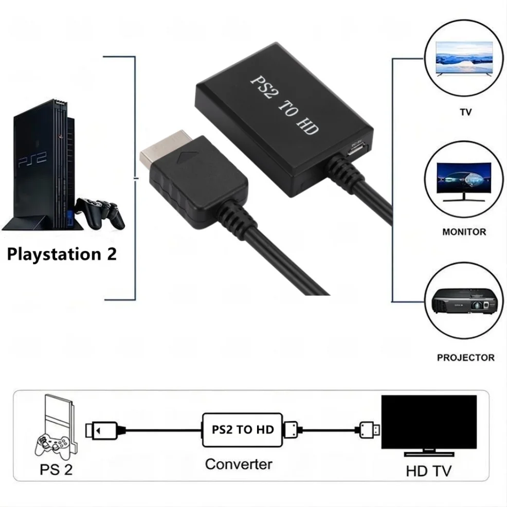 1080P PS2 to HDMI Adapter PS2 to HDMI Cable Playstation 2 to HDMI Converter Supports All PS2 Display Modes for PC HDTV Monitor