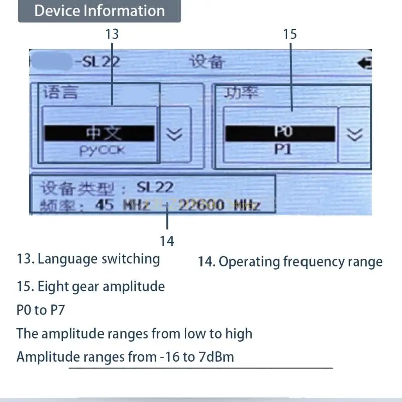 E56B SL22 Bộ tạo tần số vô tuyến đa chế độ 45 MHz 22600MHz điều khiển
