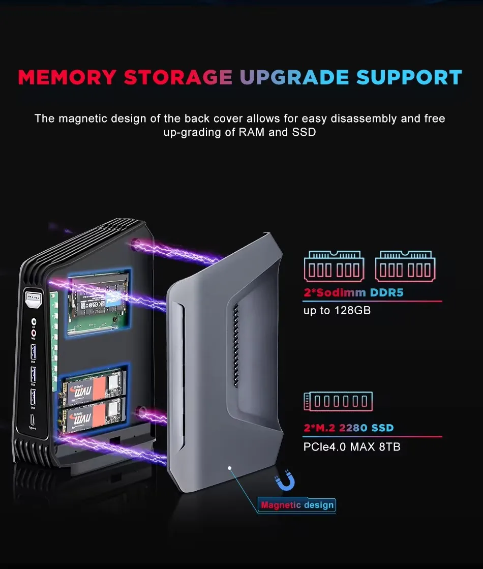 Topton F12 AI Gaming Mini PC 15th Gen Intel Core Ultra 9 285H 7 255H 2x2.5G LAN 2xDDR5 2xPCIe Thunderbolt 4 Windows 11 RGB WiFi6