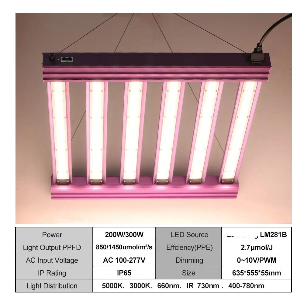 Pełne spektrum oświetlenia LED do uprawy 200W 300W AC100-277V LM281B Super jasność hydroponika szklarni kwiaty nasiona lampa do wzrostu