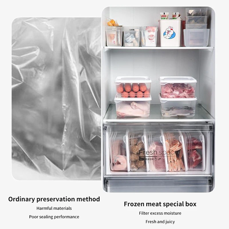 1Pcs Refrigerator Food Storage Box Portable Kitchen Meat Sealed Fresh-keeping Box Fridge Kitchen Organizer Containers
