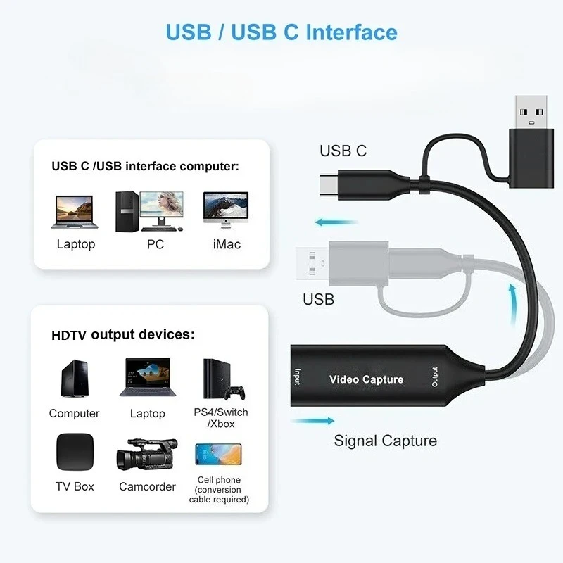 2025 Type C USB3.0/2.0 Capture Card 4K HD-compatible Video Grabber 1080P Game Recording Live Streaming for PS4 Xbox