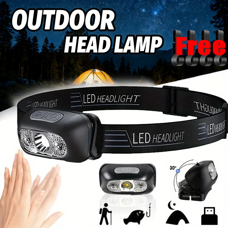 Mini Ultra-bright Sensor Industrial Headlamp Portable LED Headlight USB-C Rechargeable Flashlight for Outdoor Camping Fishing