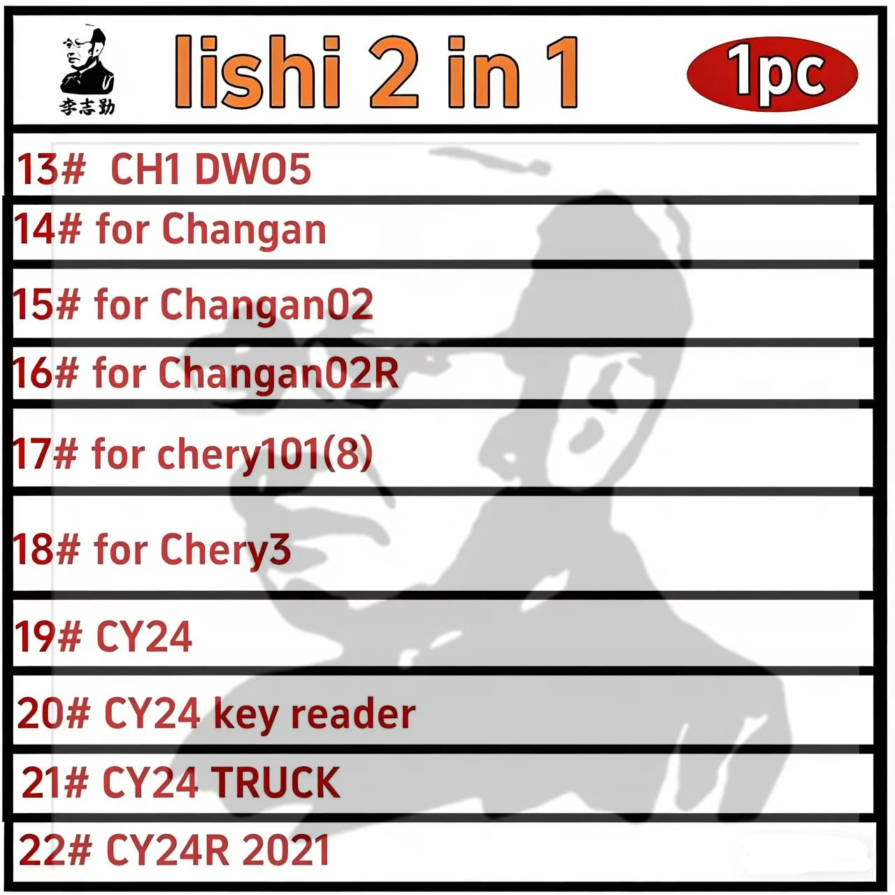 

Многофункциональный инструмент Lishi 2-в-1 CH1 DWO5 для Changan, Chery 101(8), Chery 3, CY24, CY24 key reader, CY24 TRUCK, CY24R 2021