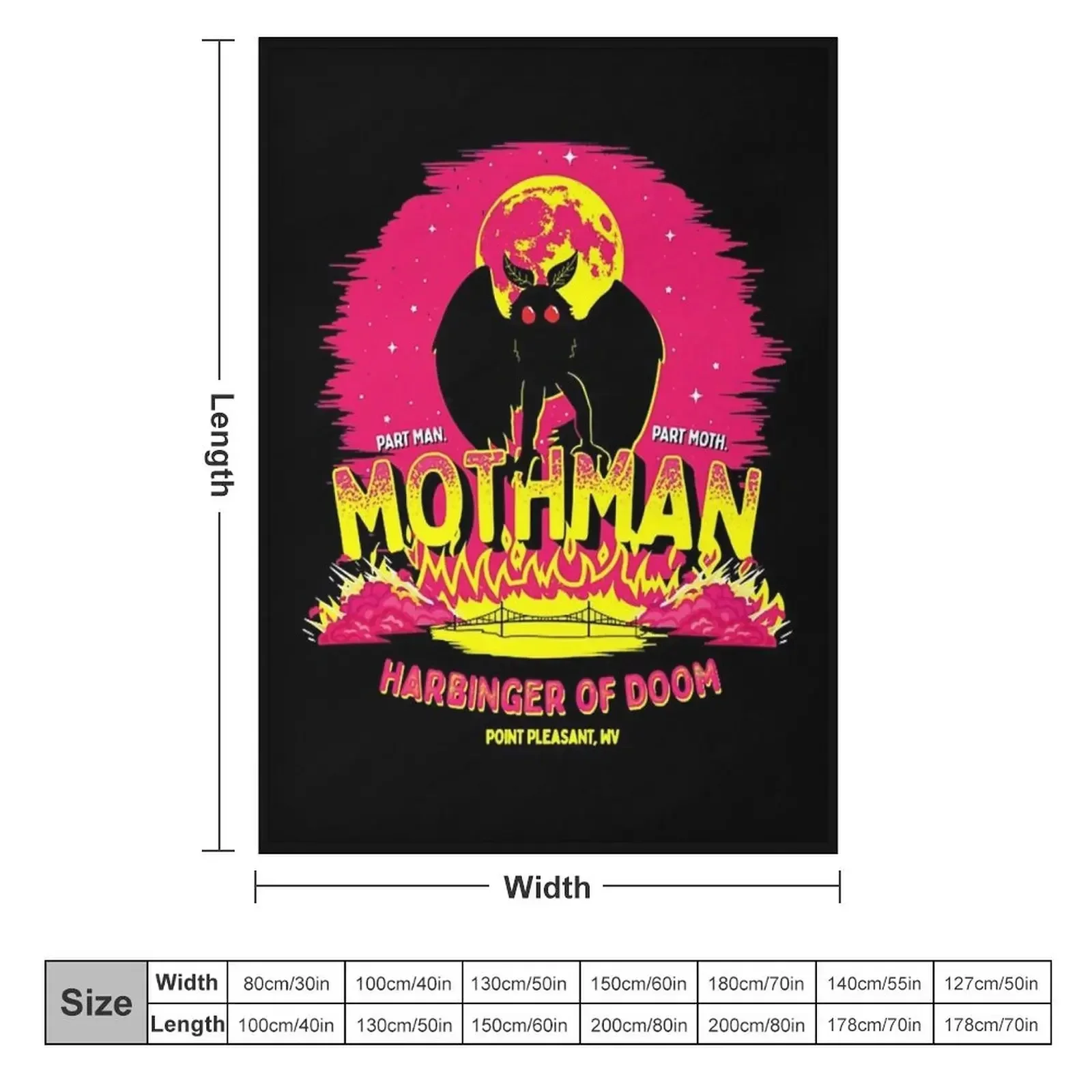 Mothman, Harbinger of Death! Throw Blanket Vintage Thermal blankets ands Blankets