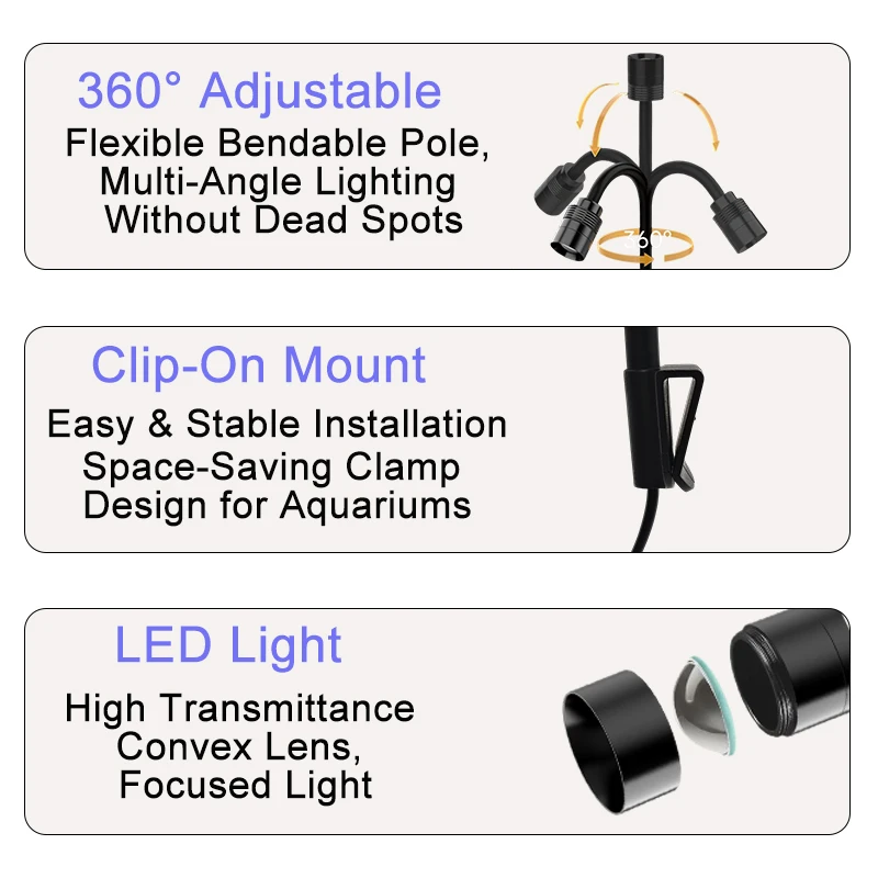 LED Aquarium-Strahler mit Einstellbarem Fokus 15 ° -90 ° 3-Farben Dimmbare Aquariumbeleuchtung mit Timer und Einstellbarer Helligkeit, Südamerikanische Lampe – Detail 6