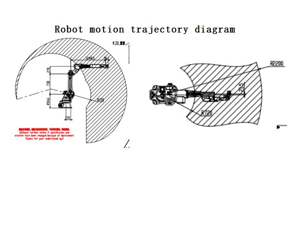 Long arm length welding robotic arm BRTIRWD2206A Industrial Robot BORUNTE Robot Arm