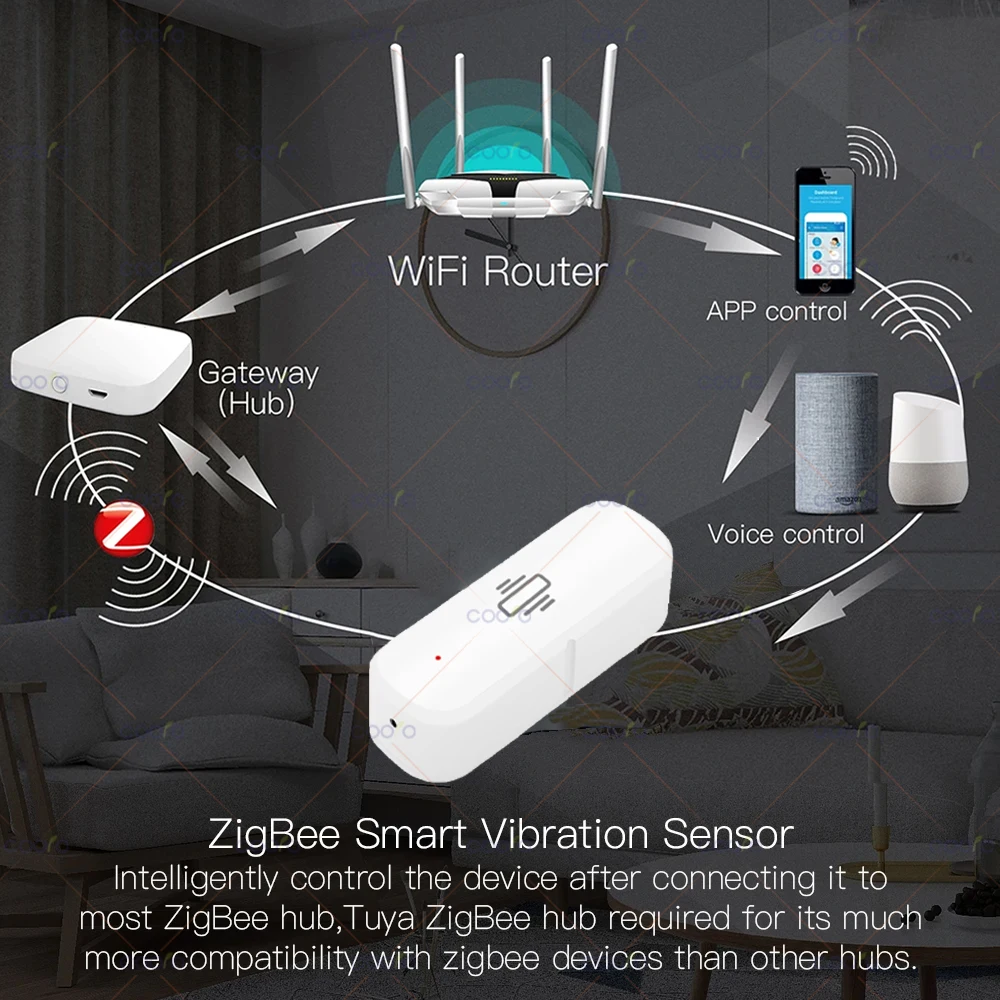 Smart ZigBee Vibration Sensor Real Time Monitoring Door Window Detection Alarm Smart Life Home Security Protection System