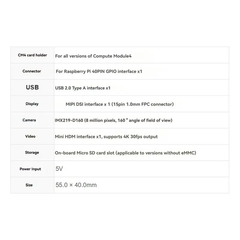 【TODAY-BUY】For Raspberry Pi CM4 NANO C Expansion Board 8MP 160°Cam 30Fps 40PIN GPIO For Raspberry Pi Compute Module 4