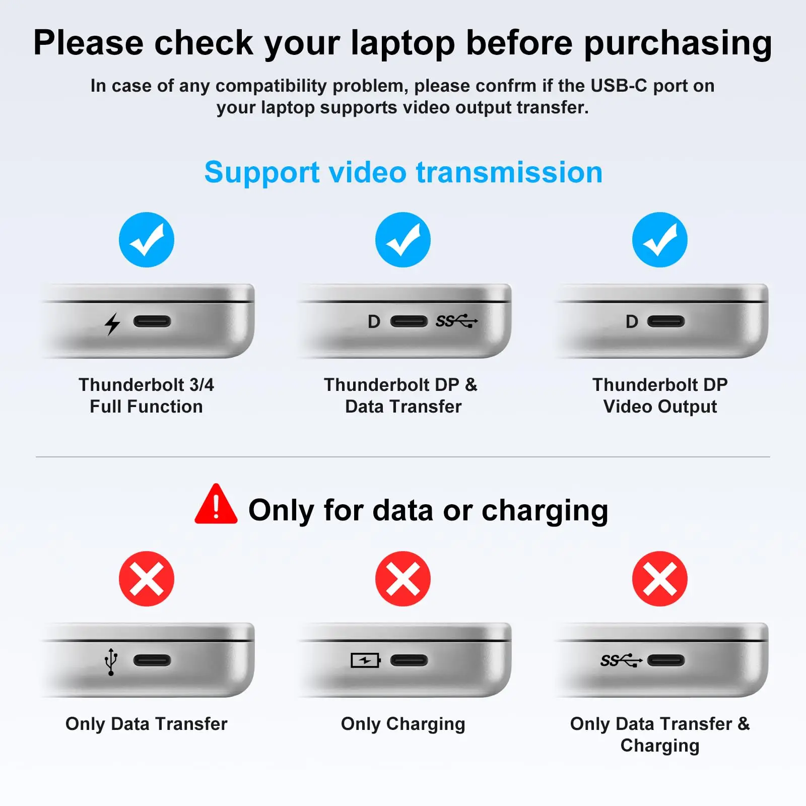 NEW USB C to HDMI + Displayport Adapter 3 Monitors 4K60Hz DP HDMI Splitter 1 in 3 Out for Extended Display with PD 100W Charging