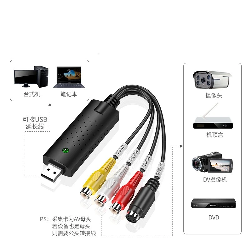 USB2.0 Single Channel Video Capture Card, AV Signal Image Video Capture Device, 1 Channel Video Capture Box