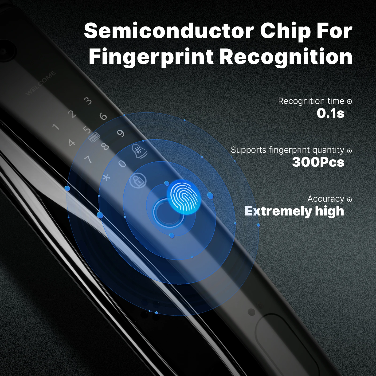 WiFi Smart Door Riconoscimento facciale 3D Telecamera da 1 MP Visione notturna Sveglia Impronta digitale Scheda IC Password Sblocco