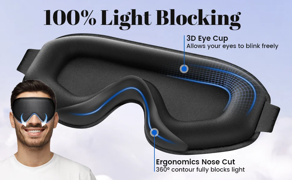 Schlafmaske, die das Licht vollständig blockiert – 3D-Atmungsaktive, weiche und bequeme Schlafmaske – verstellbarer Riemen, für Damen und Herren geeignet. – Detail 2