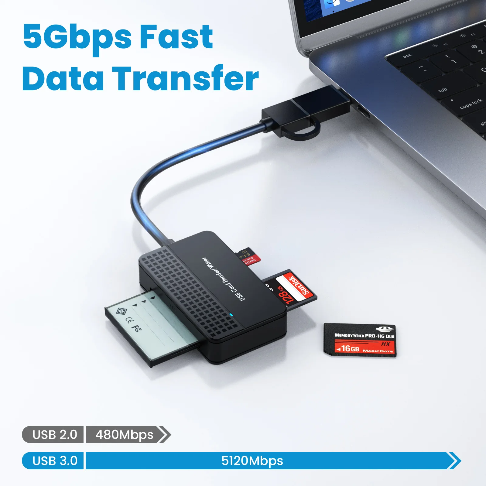 ﻿   All-in-One-Speicherkartenleser USB/Typ-C-Smartcard-Leser SD TF CF MS Compact Flash-Kartenadapter 20 cm Kabel für Windows Mac