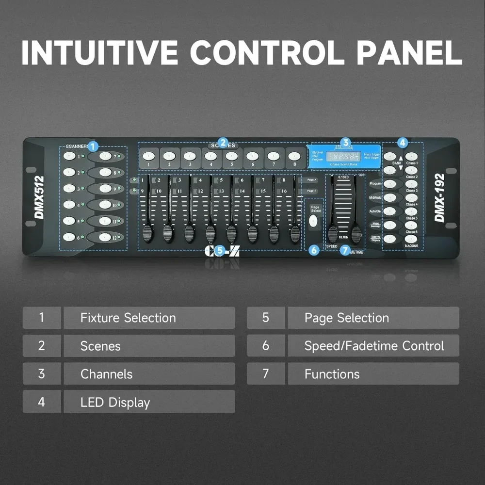 Effect Lighting , 8 Pcs 18x3W RGB Par Can Lights Package with Remote Controller Sound Activated Stage LED Stage Lights DMX